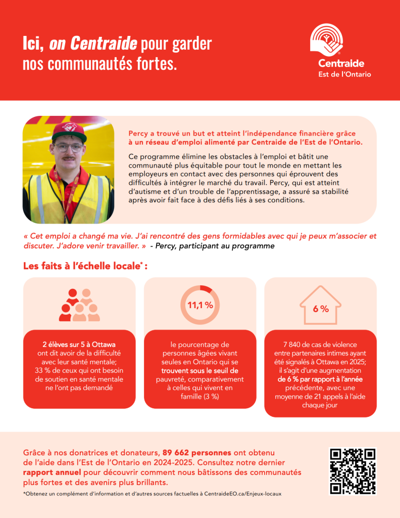Thumbnail image of Campaign Toolkit Local Issues Fact Sheet.